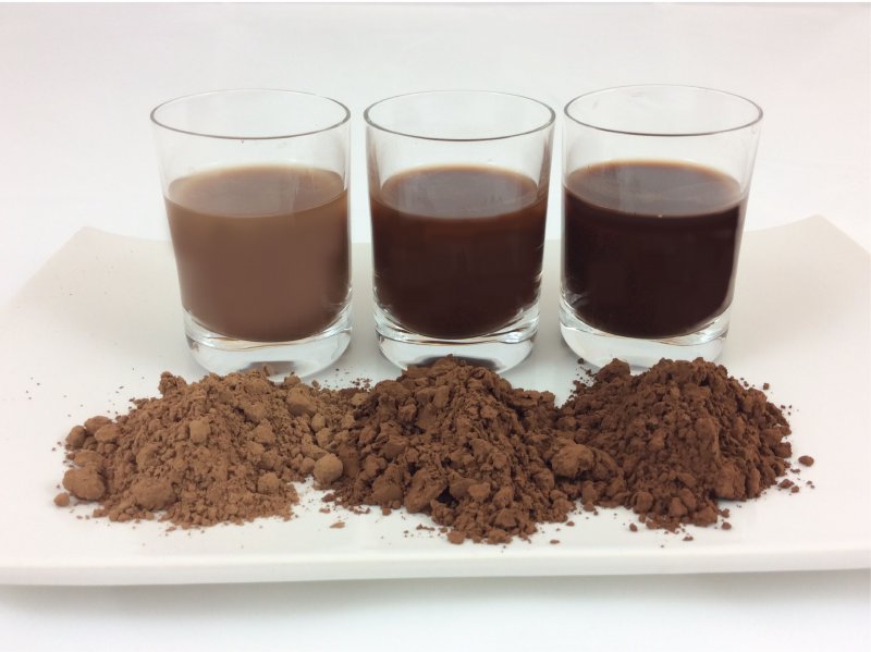 Organic Cocoa Powder Types